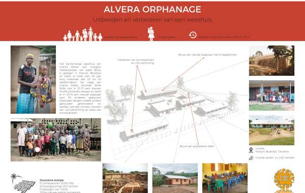 Alvera Orphanage, Kishuro