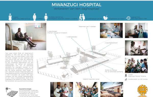 Mwanzugi Hospital, Mwanzugi