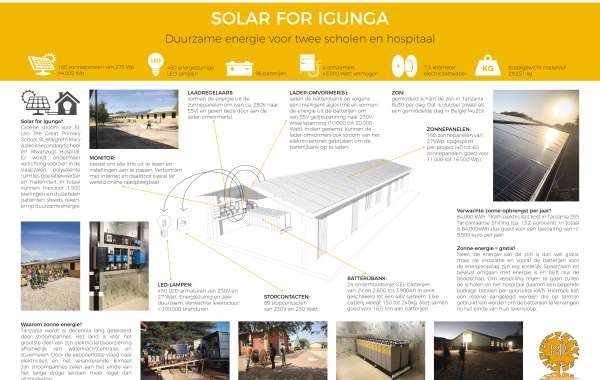 Solar for Igunga, Igunga